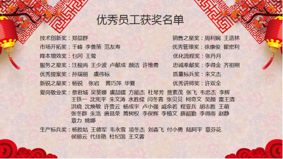 2018年總結表彰大會通訊稿214.png